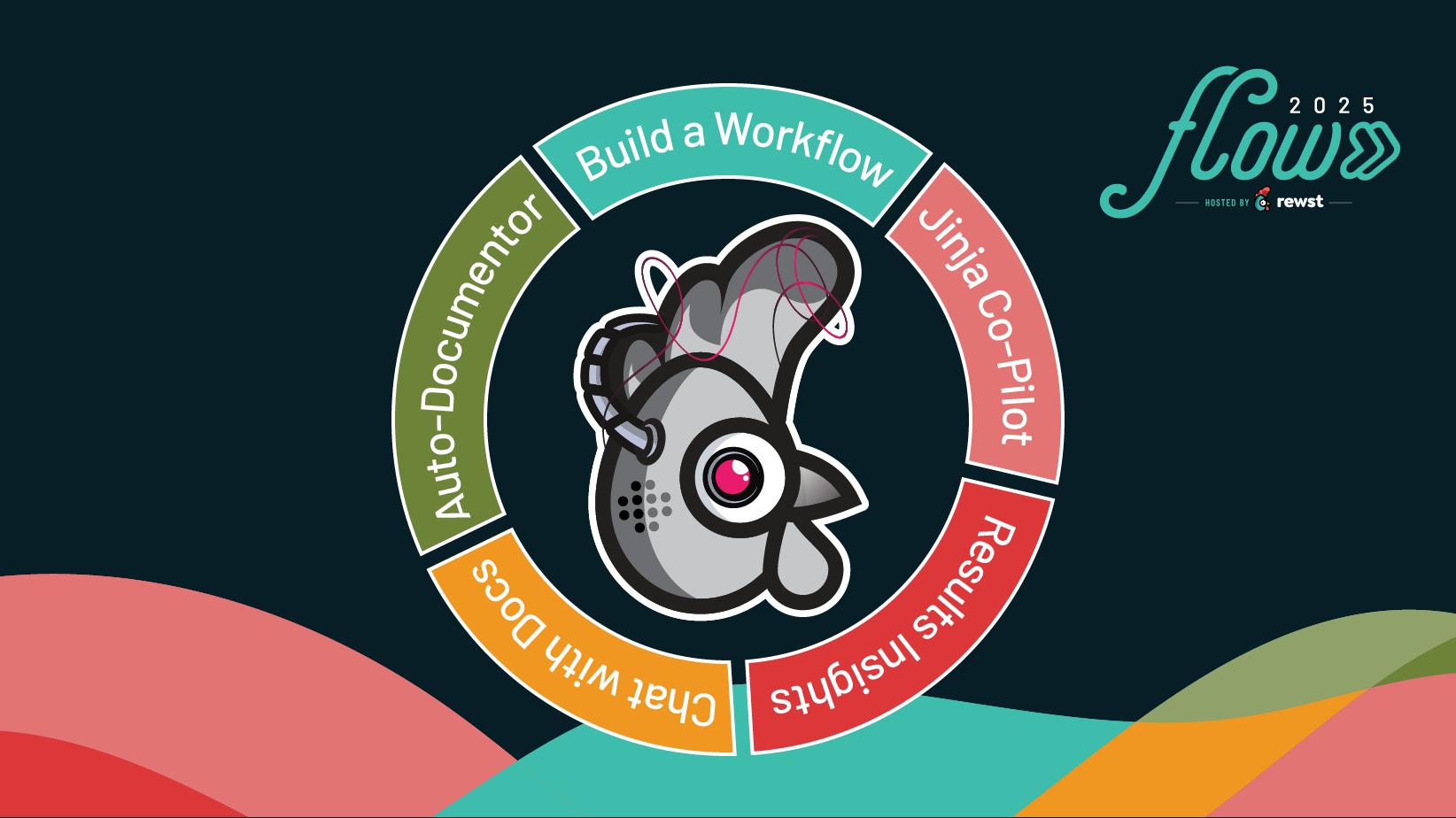 Rewst Unveils Suite of AI Capabilities, From Workflow Creation Using Natural Language to an MCP Server Connecting AI Agents With Automations  