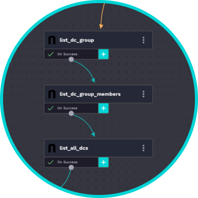 Rewst - Robotic Process Automation